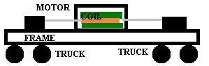Motor.jpg