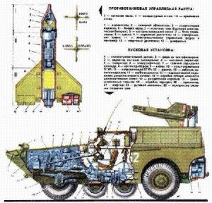 2P27 ATGM Vehicle.jpg