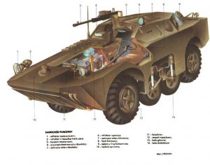BRDM 1 Cutaway.jpg