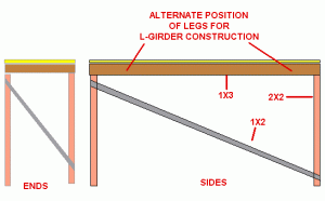 table.gif