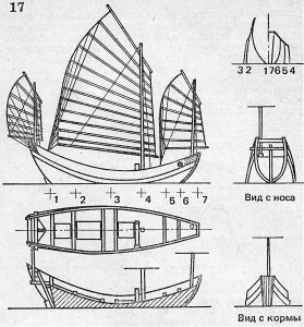 Chinese Junk.jpg