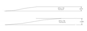 N Scale Atlas Turnouts for Par Tracks.jpg