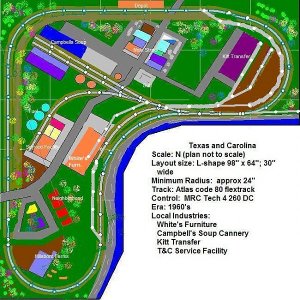T&C Trackplan.jpg