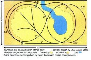 train layout new.jpg