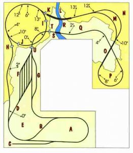 0 gauge layout 2.jpg