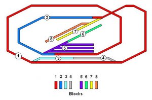NCRR_BLOCK_SCHEM_0414.JPG