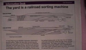 Yard Track Plan.JPG