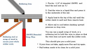 Dropwires2.jpg