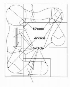 circumfrence for 0.jpg