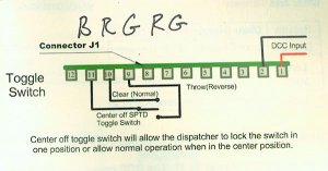 Hare-Wiring-to-Tortoise.jpg