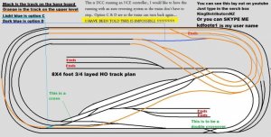 Marster  of Track plan 1.jpg
