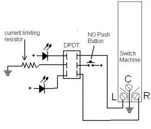 SwitchMachine.JPG