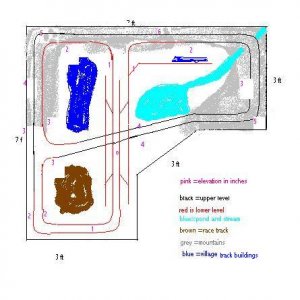 train layout.jpg