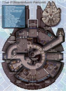 MillenniumFalconInterior.jpg
