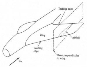 airfoil.jpg