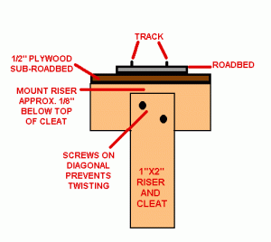 riser.gif