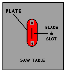 saw.gif
