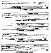 3-LAJ LEADS (STACKED) PLANS.jpg